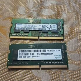 Оперативная память ddr4