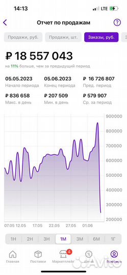 Менеджер на вб wildberries