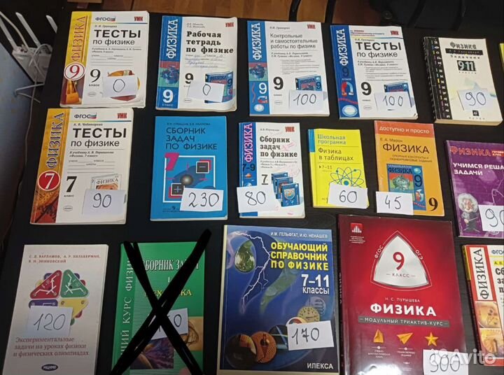 Физика книги