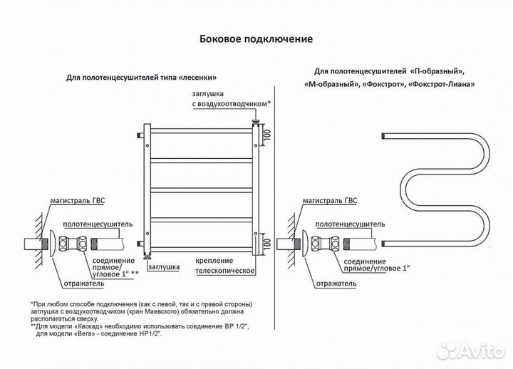 Полотенцесушитель водяной бп П7 500х800мм Ларуссо