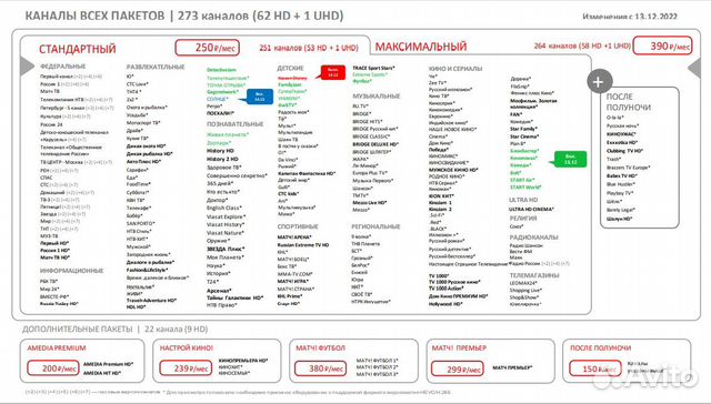 MTC Спутниковое тв и Интернет