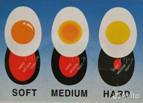 Таймер для варки яиц, формочки силиконовые
