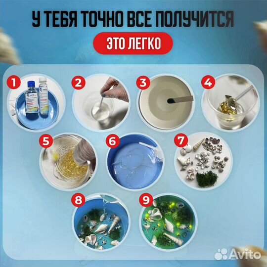 Набор с эпоксидной смолой