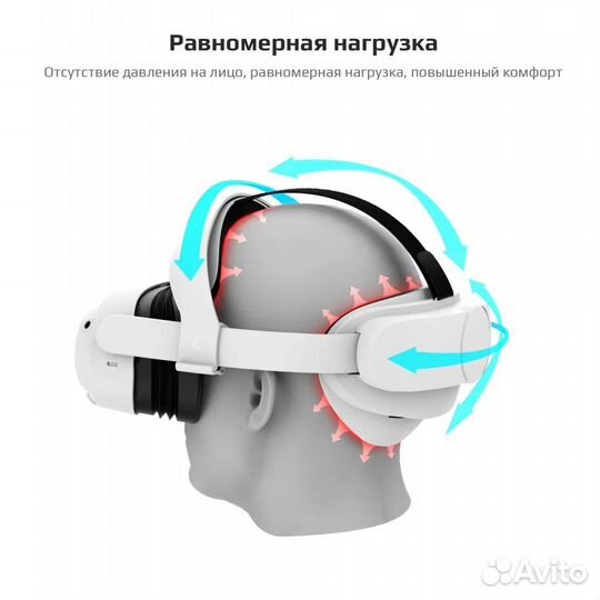 Крепление amvr Head Strap для Pico 4