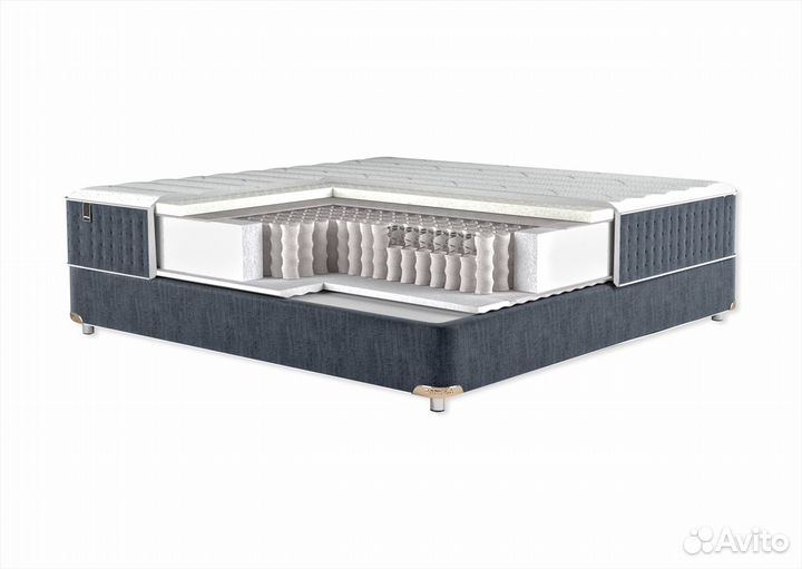 Матрас в рулоне