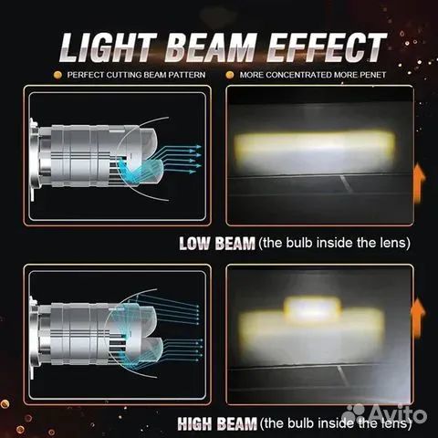 Mini Bi-led H4 Laser для Ваз 2113 2114 2115