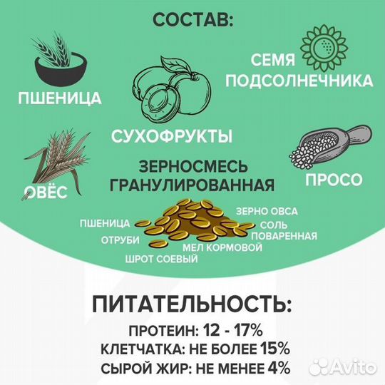 Solo (Жорик) корм для морских свинок 500 гр