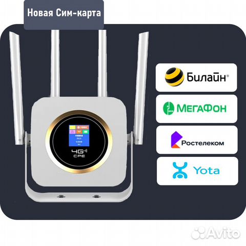 Скоростной прошитый 4G LTE роутер + Imei/TTL+ Sim