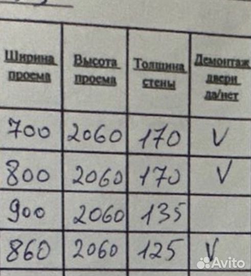 Дверь межконатная