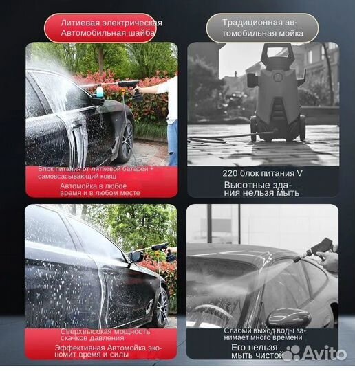 Беспроводной пистолет-распылитель для мойки автомо