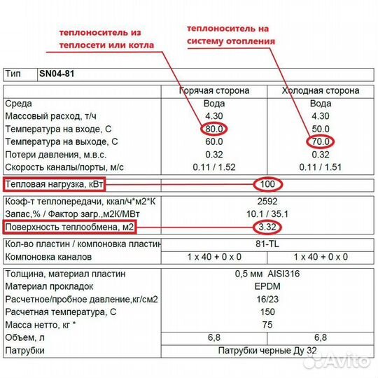 Пластинчатый теплообменник SN04-81 для 1000м2