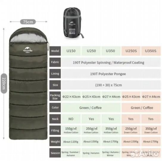 Спальный мешок