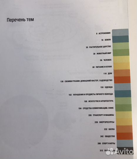 Визуальный словарь русско-немецкий