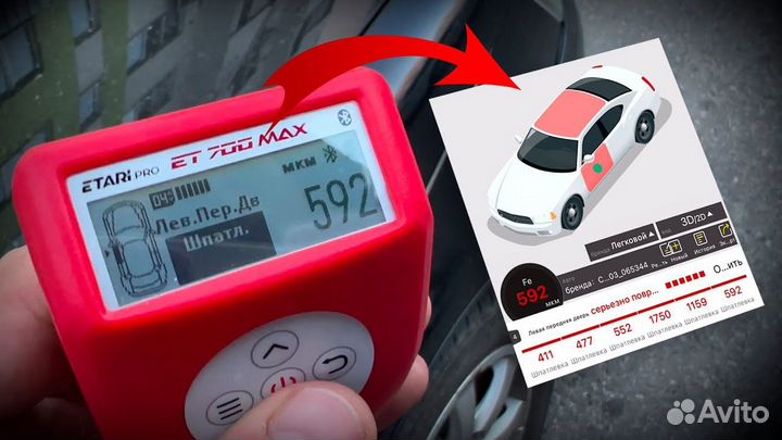 Аренда толщиномер прокат