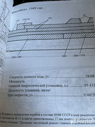 Линейный корабль Новороссийск (уроки трагедии)