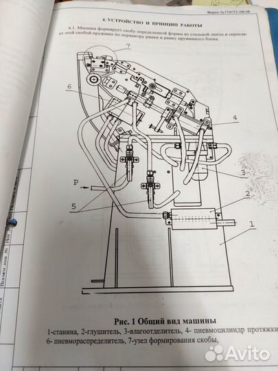 Станок приклёпки рамки к пружинам Боннель