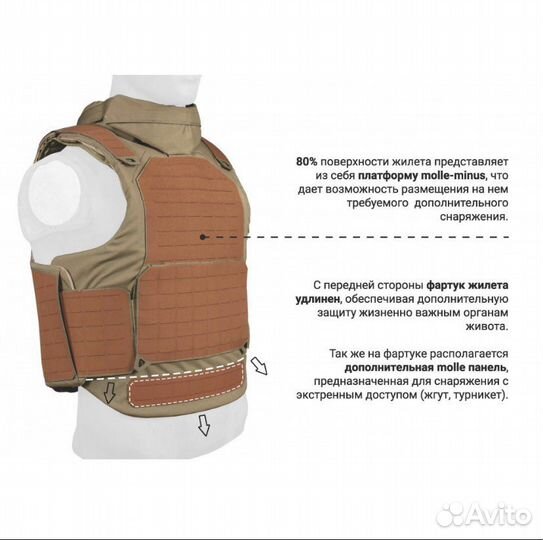 Бронежилет Stich Profi