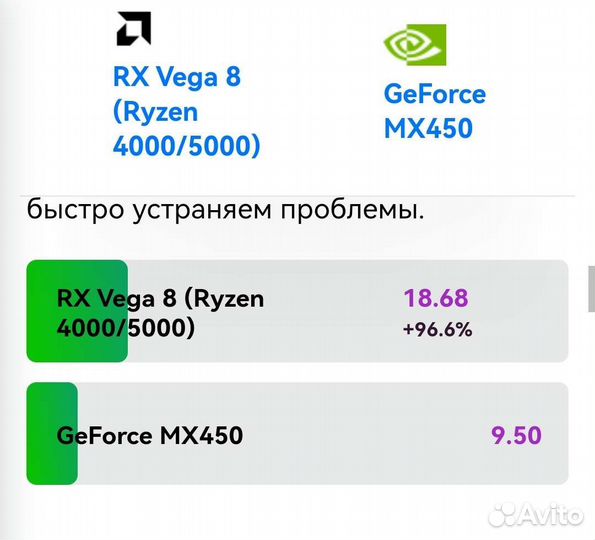 Ультрабук ryzen 5/16gb/512gb ssd