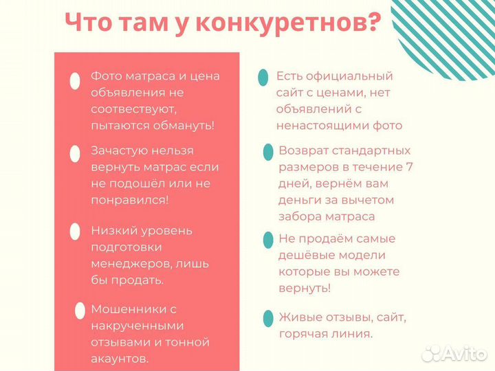 Матрас Sleeptek Duplex StruttoStrong Double