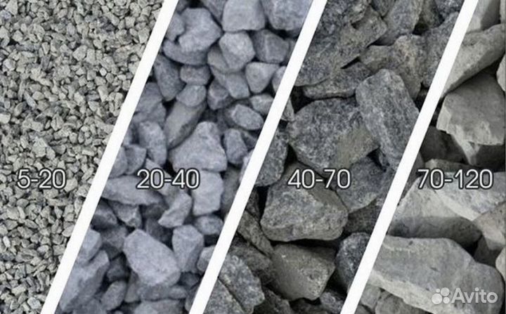 Гравий различных фракций + доставка. От 20 куб. м