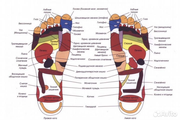 Массажные тапочки с камнями