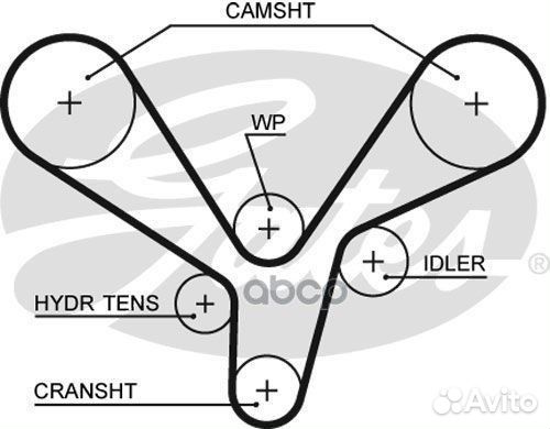 Комплект ремня грм K015636XS Gates