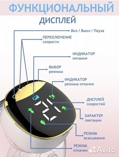 Молокоотсос портативный