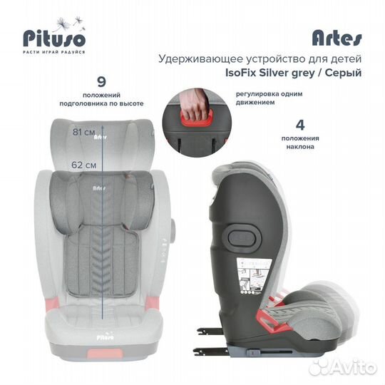 Автокресло Pituso Artes Isofix 15-36 кг