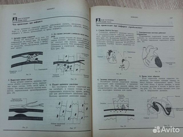 Энциклопедия экстренной медицинской промощи