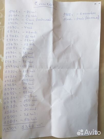 Советские монеты СССР