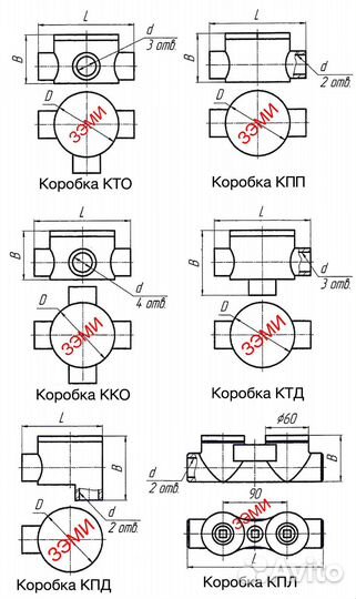 Коробка кпда-20 ухл1 1еxdiiст6 IP54