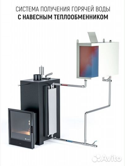 Бак для воды из нержавейки в баню