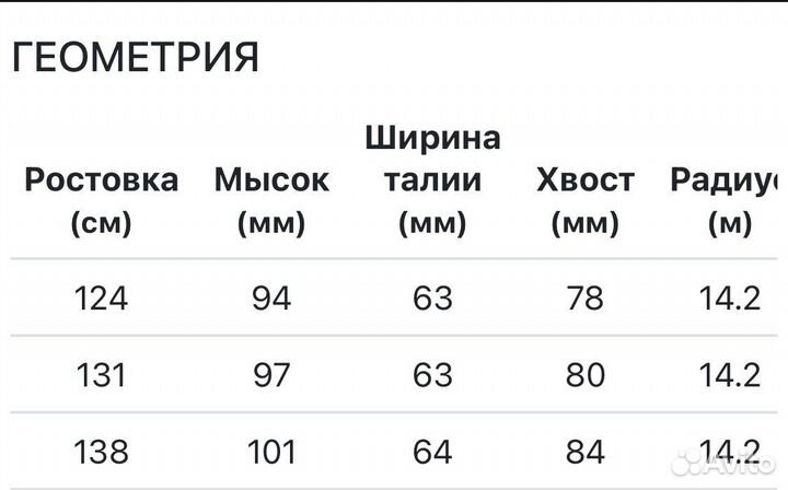 Горные лыжи Head e. GS Team 138 см + Крепления