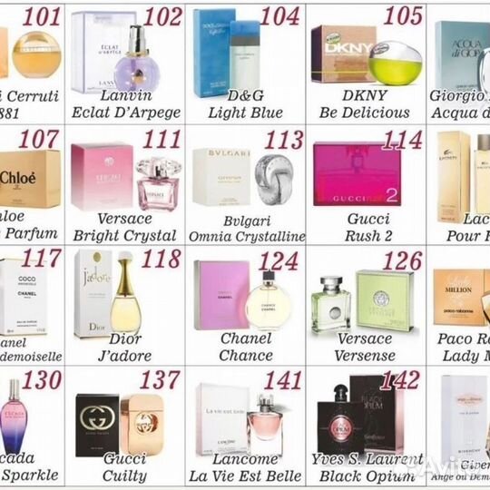 Духи, парфюм из Европы (Чехия)