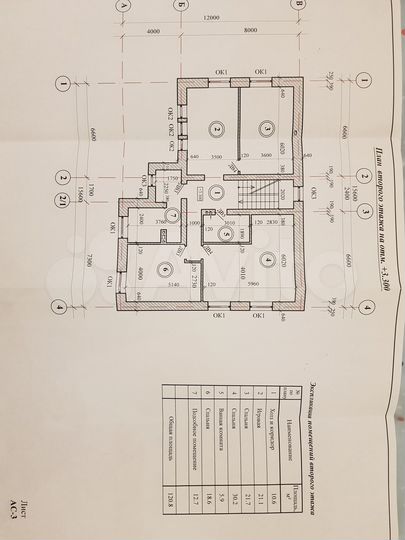 Дом 420 м² на участке 6 сот.