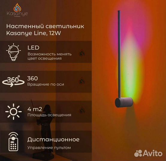 Встраиваемый настенный светильник