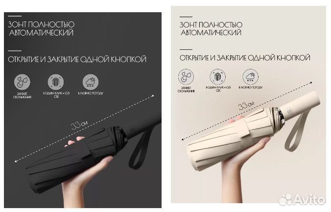 Зонт складной Премиум качество