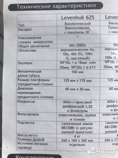 Микроскоп levenhuk 625