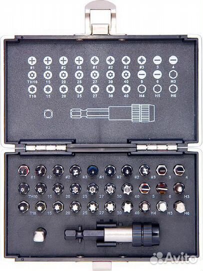 Набор бит Gross