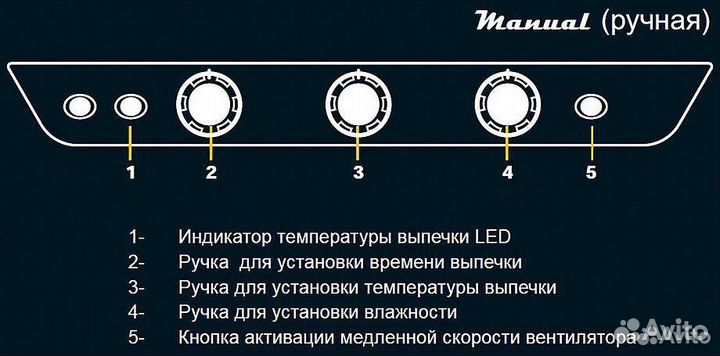 Пароконвектомат unox XV 393