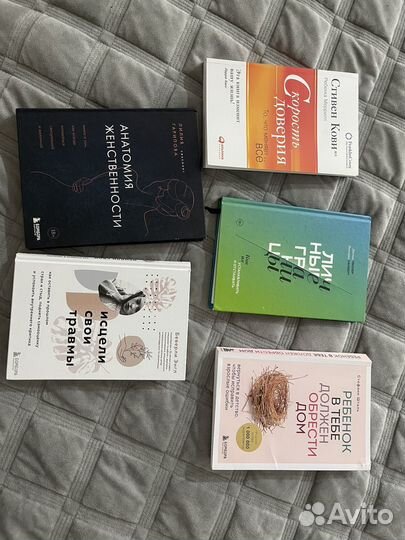 Книги по психологии и саморазвитию