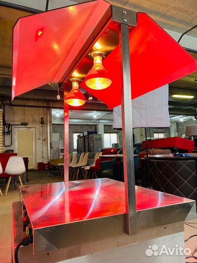 Поверхность тепловая