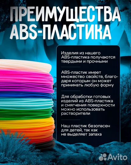 Пластик для 3D ручки abs
