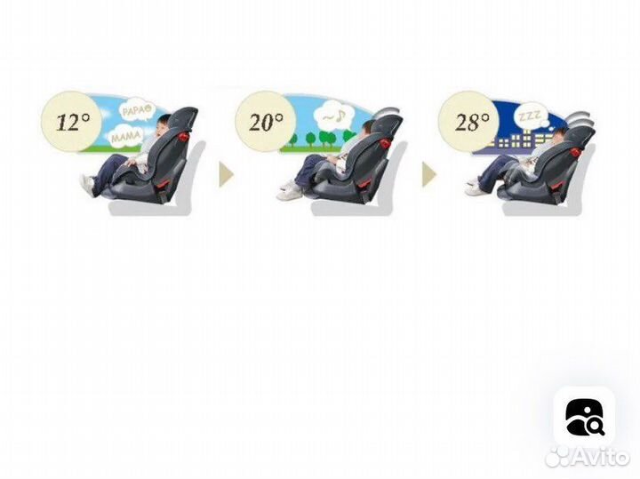 Детское автокресло carmate от 0-7 лет