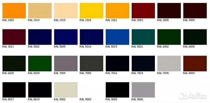 Гладкий Лист оцинкованный