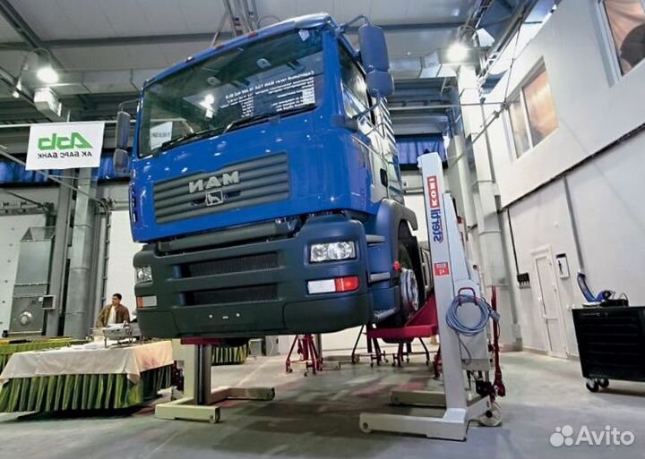 Техосмотр Грузовых Авто\Пропуск МКАД ТТК ск