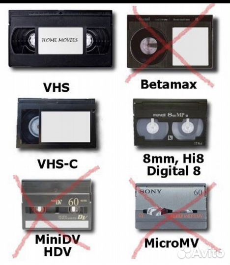 Оцифровка ваших архивных видеокассет