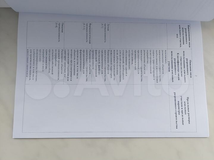 Участок 13,9 га (СНТ, ДНП)