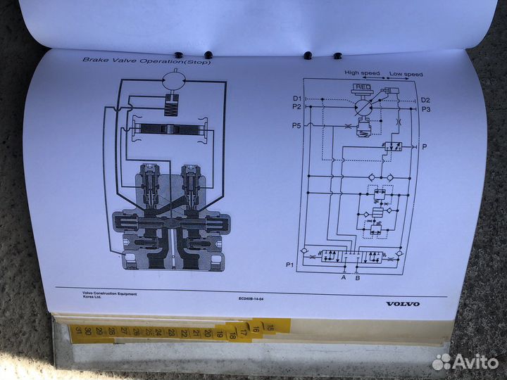 Обучающий курс по Volvo EC240 и Volvo EC290