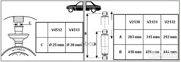 Амортизатор задний газовый Citroen Jumper, Fiat